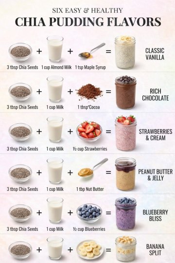 TikTok post by @powerfit1990: Six easy & healthy chia pudding flavors you’ll want on repeat 🥣✨ From classic vanilla to…
