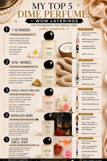 TikTok post by @layeredluxury3: If you’ve been curious about DIME fragrances, THESE are the five I’d start with-but of…