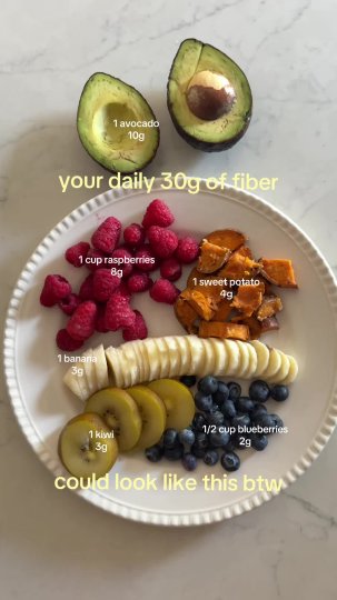 Example TikTok post by @loamscience