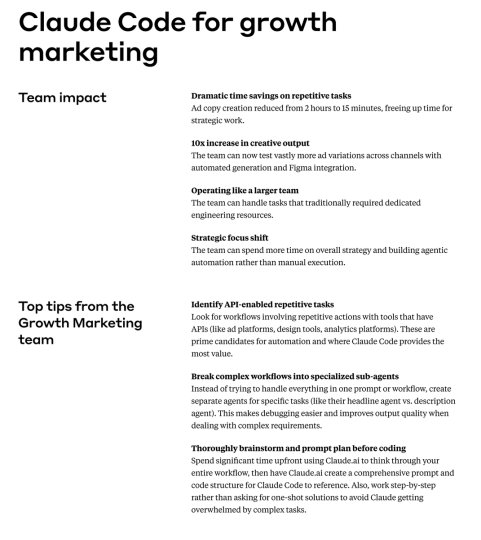 X post by @jordan_ross_8F: Anthropic ran their entire marketing operation with one person. $380 billion company.…
